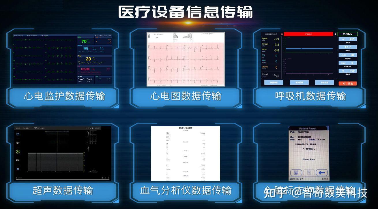 救援调度系统